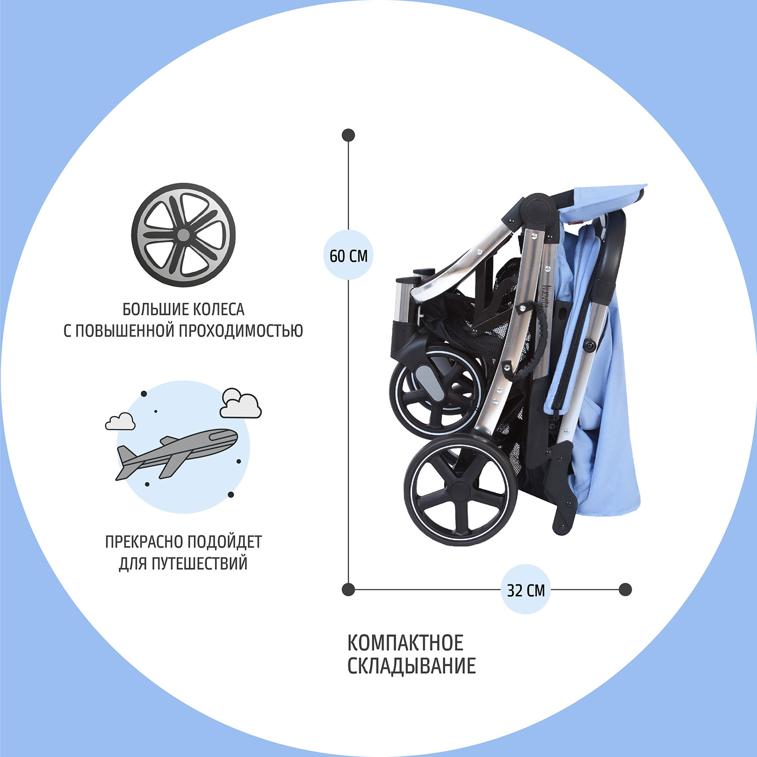 Коляска прогулочная Nuovita Snello Plus Небесный - фото 9