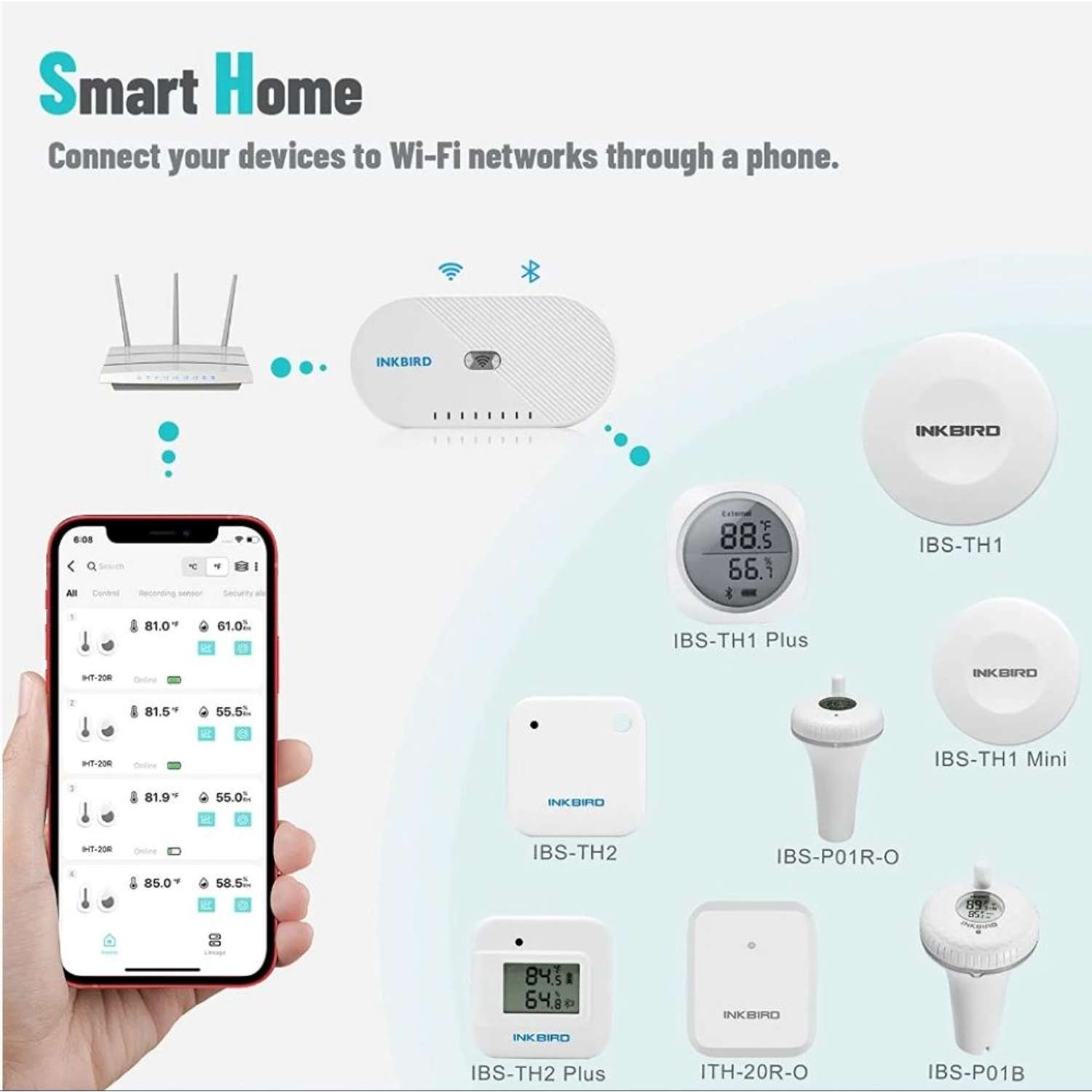 Wi-Fi шлюз INKBIRD IBS-M1 - фото 4