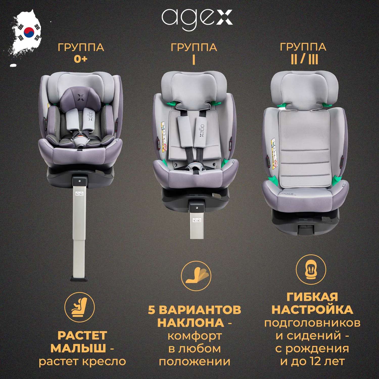 Автокресло agex Comfort i Fix 360 Grey - фото 10