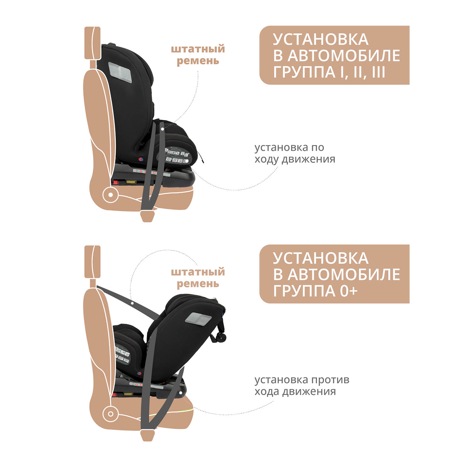 Автокресло Indigo Tourneo isofix группа 0+1+2+3 0-36 кг черный твил - фото 8