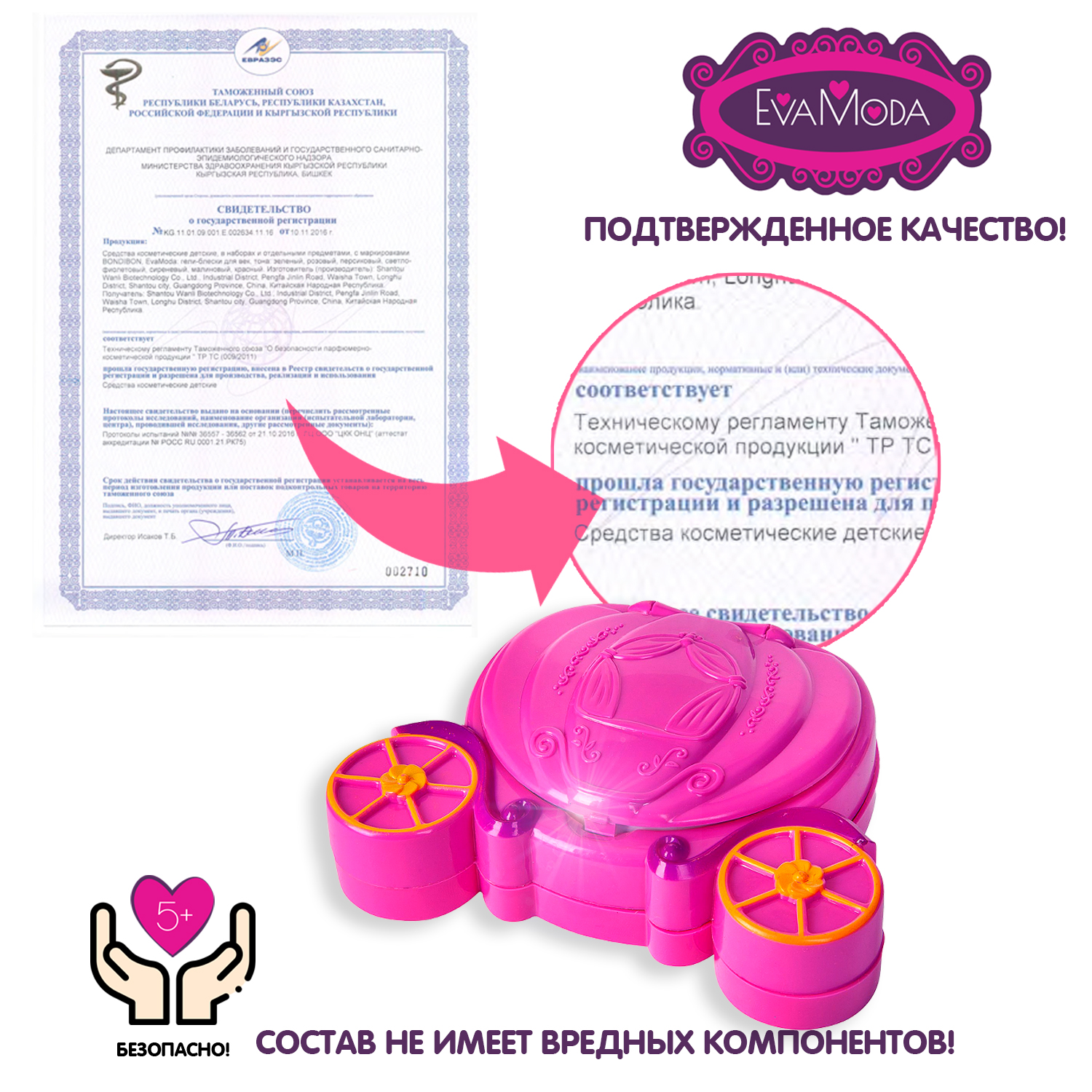 Набор косметики Bondibon Eva moda Косметичка-карета 2-уровневая - фото 6