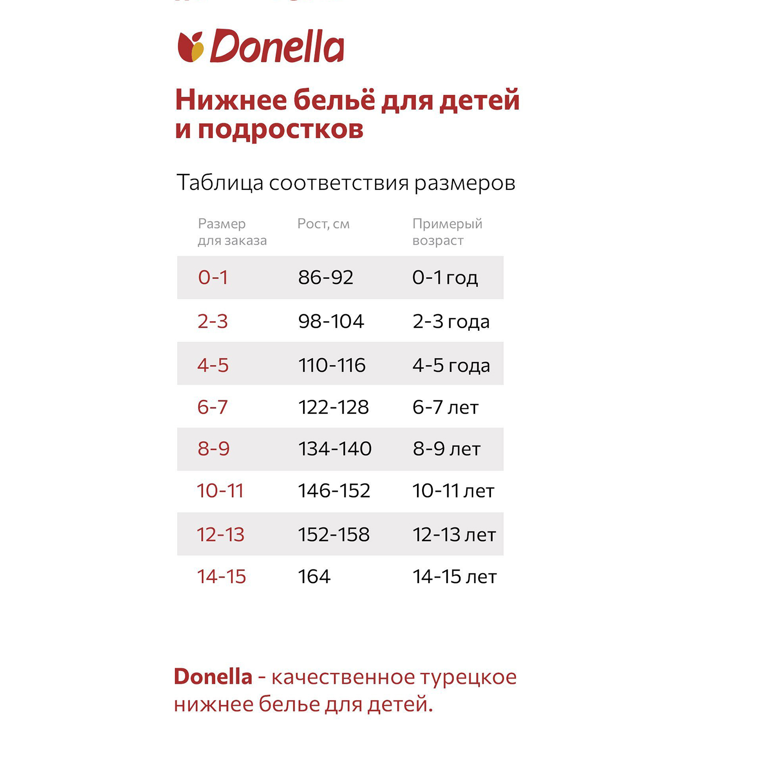 Трусы 5 шт Donella DN4171RVX5цветной - фото 2