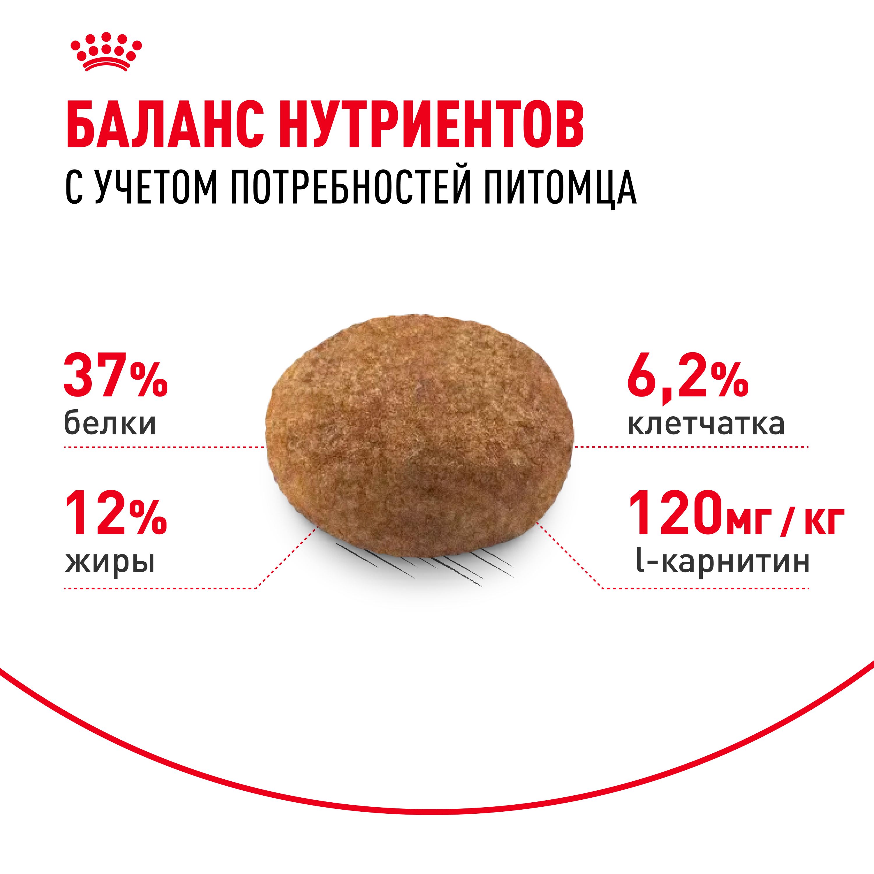 Корм сухой ROYAL CANIN Sterilised 37 400г для стерилизованных кошек - фото 12
