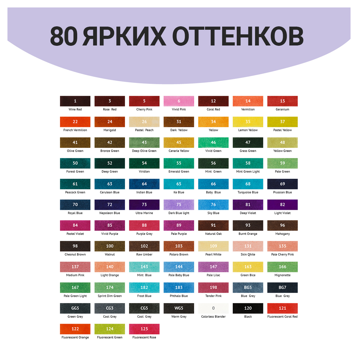 Набор двусторонних маркеров Meshu для скетчинга 80 цветов основные цвета корпус трехгранный - фото 5