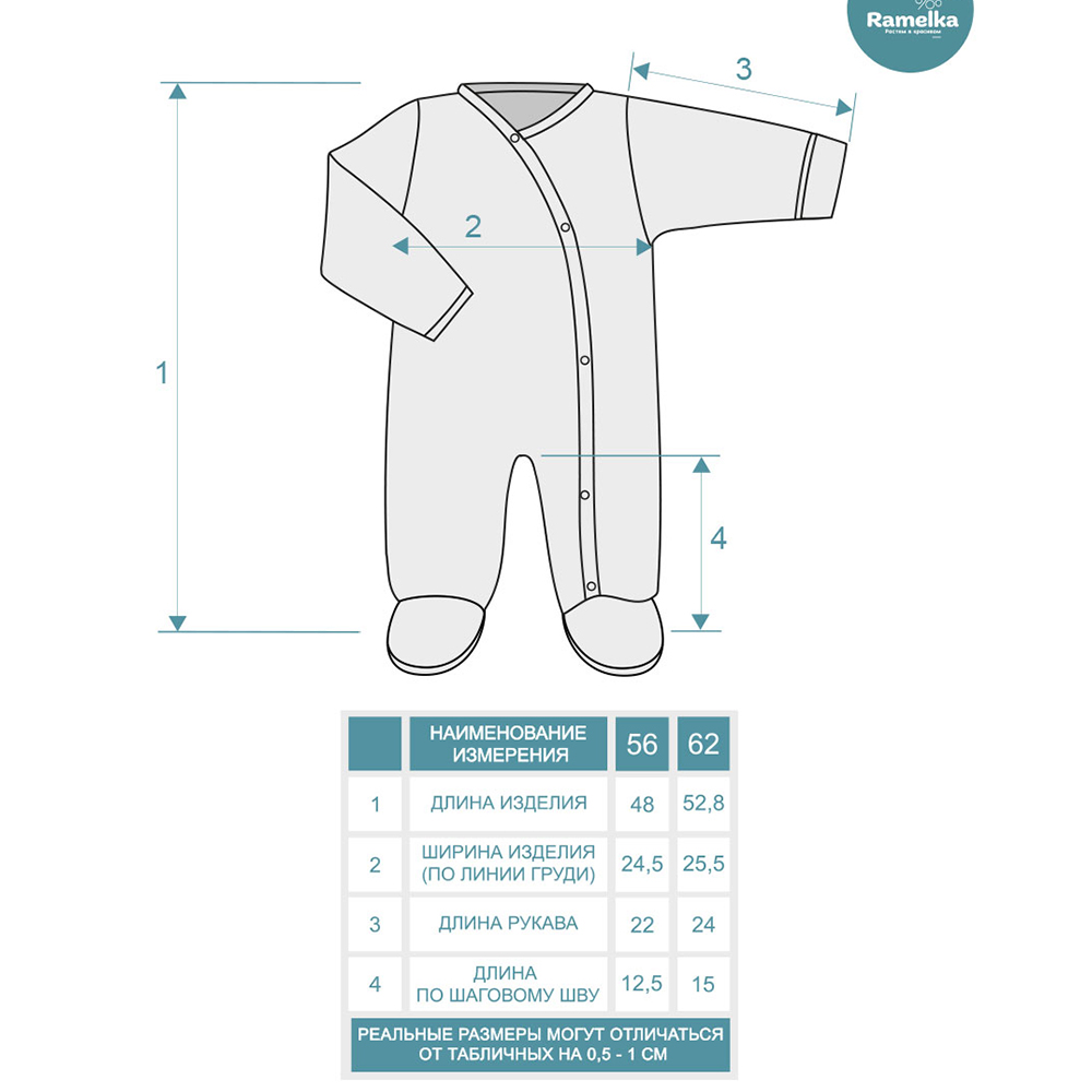Комбинезон Ramelka 874 зайка - фото 9