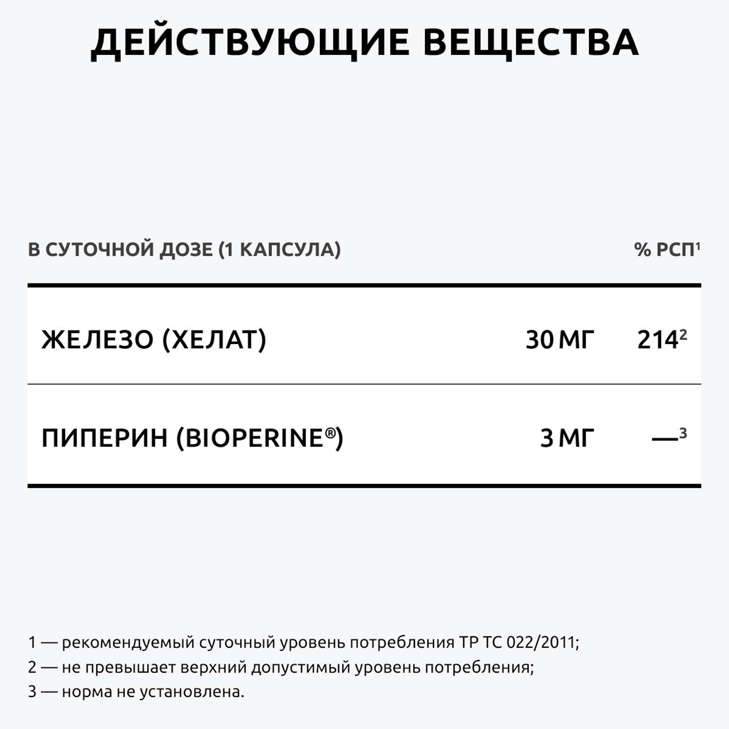 Железо хелатное премиум UltraBalance Iron Chelated Premium with BioPerine витамины хелат с пиперином 90 капсул - фото 10