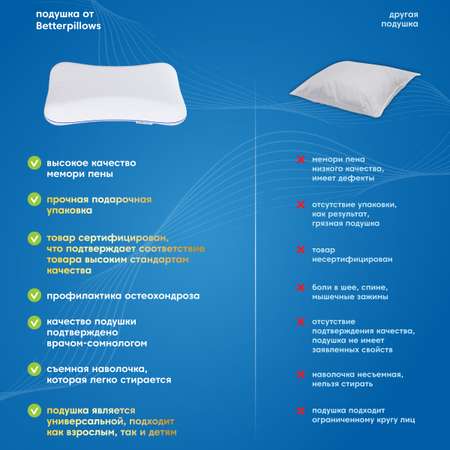 Подушка ортопедическая Betterpillows для детей и взрослых