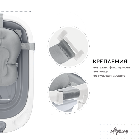 Ванночка для новорожденных Miyoumi с матрасиком складная - Cloud
