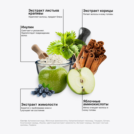 Шампунь для волос Botaniqus Beauty горький миндаль