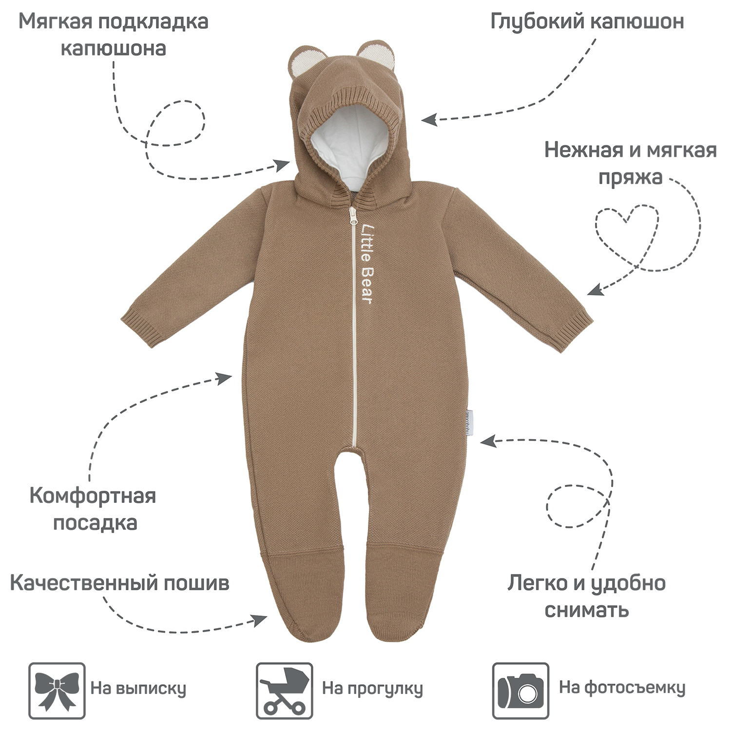 Комбинезон Amarobaby AB-OD21-PLF302/03 - фото 5