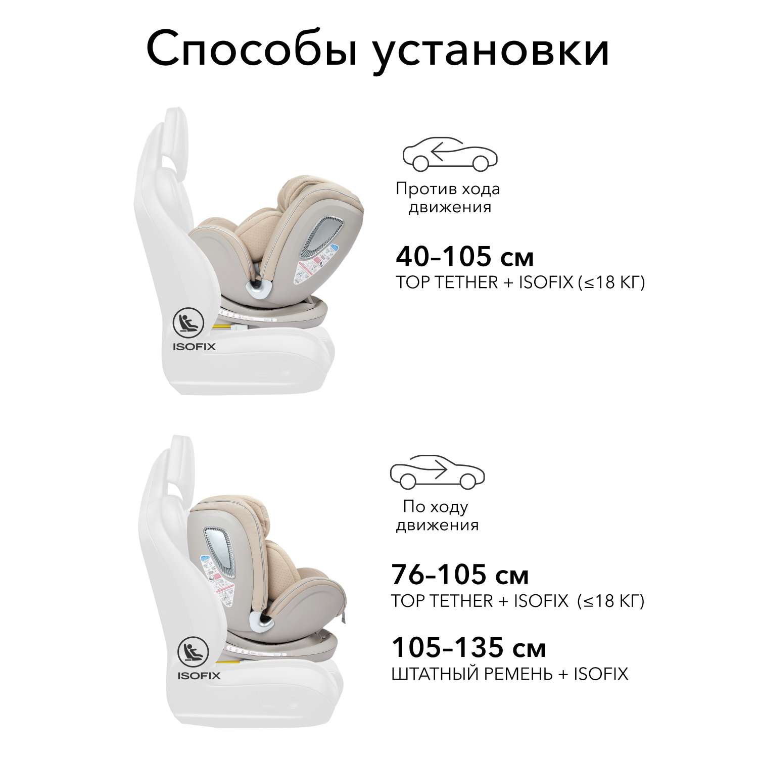 Автокресло Happy Baby I-Unix Beige - фото 6