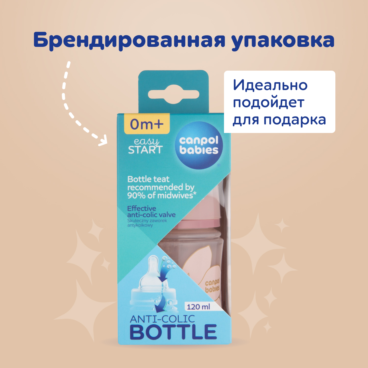 Бутылочка Canpol Babies 120 мл 1 шт. в ассортименте - фото 2