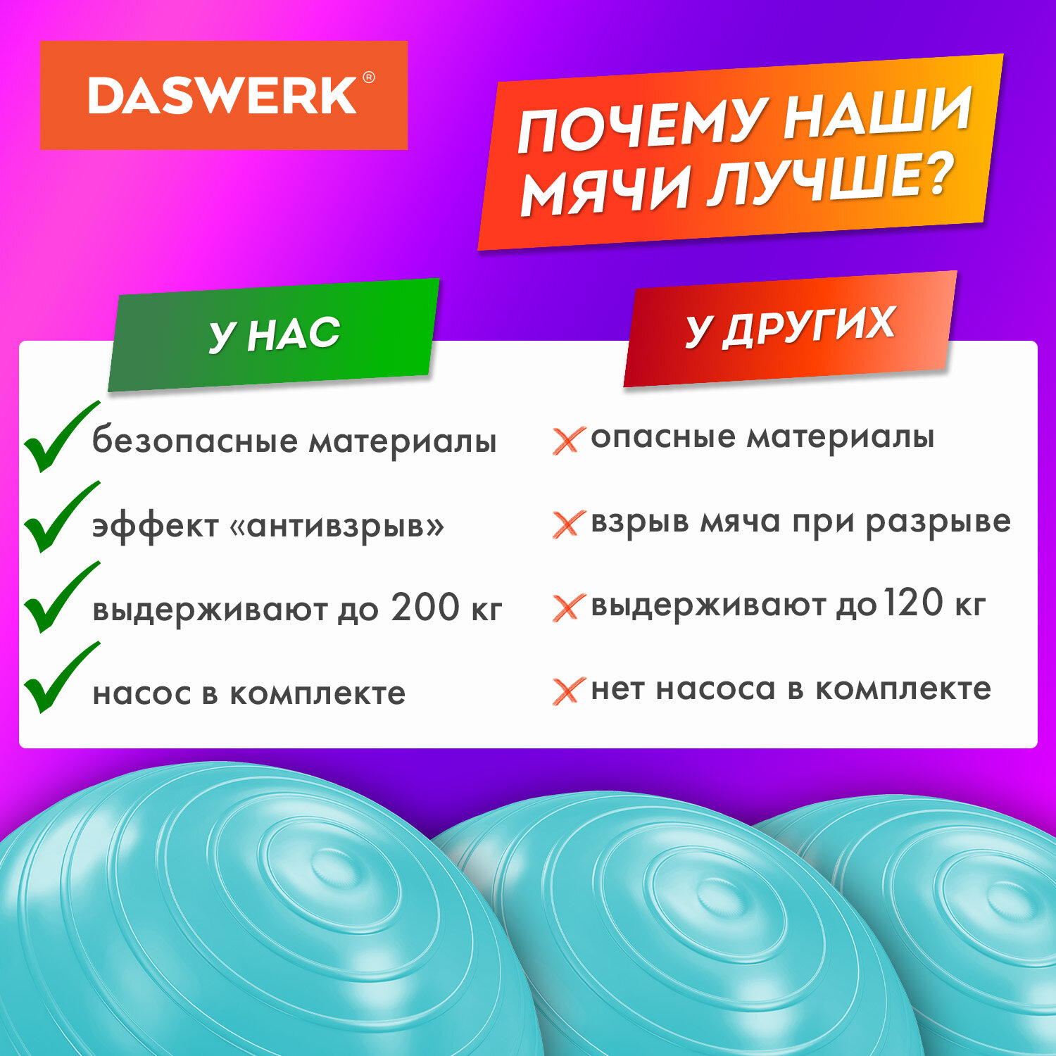 Фитбол DASWERK мяч гимнастический 65 см с эффектом антивзрыв и ручным насосом - фото 8