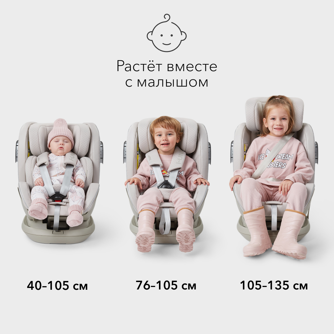 Автокресло i-size Happy Baby I-UNIX поворотная база теплый серый - фото 3