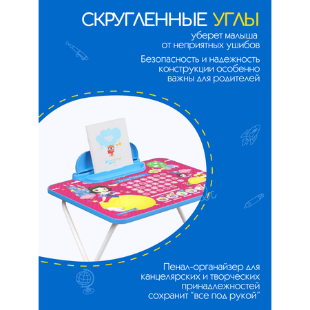 Комплект детской мебели Nika kids Disney1 Белоснежка