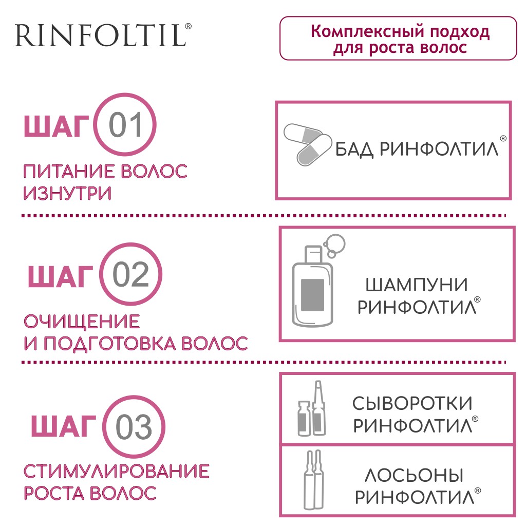 Сыворотка Ринфолтил Липосомальная против выпадения волос Для ослабленных и истонченных - фото 8