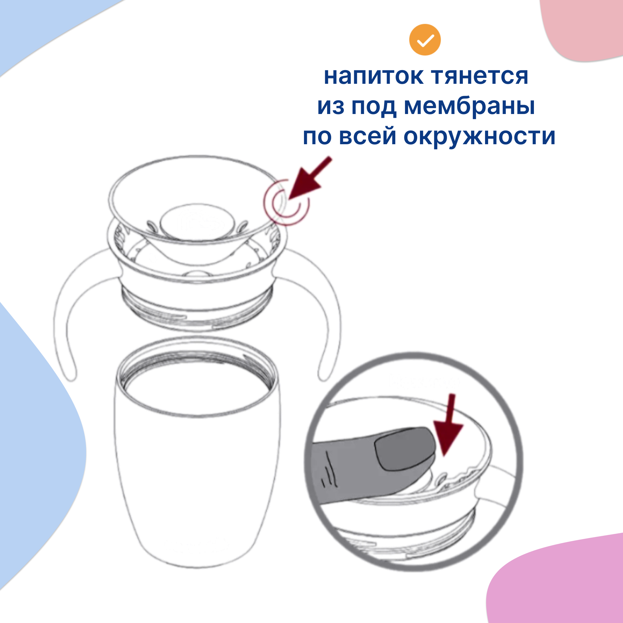 Поильник Uviton Natural 270 мл 1 шт. в ассортименте - фото 20