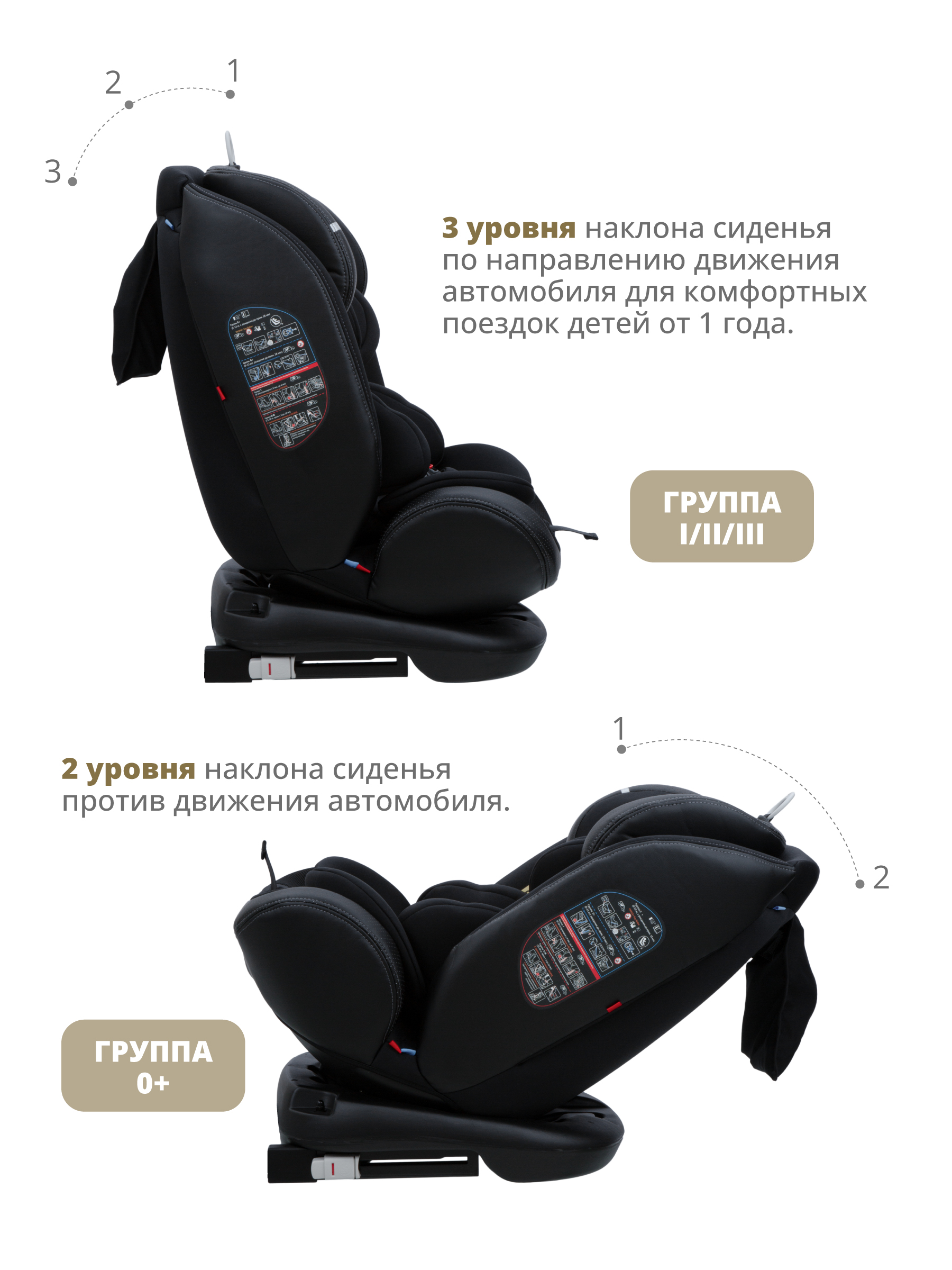 Автокресло JOVOLA Moon Isofix группа 0+1+2+3 0-36 кг черный - фото 7