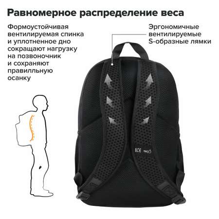 Рюкзак Brauberg