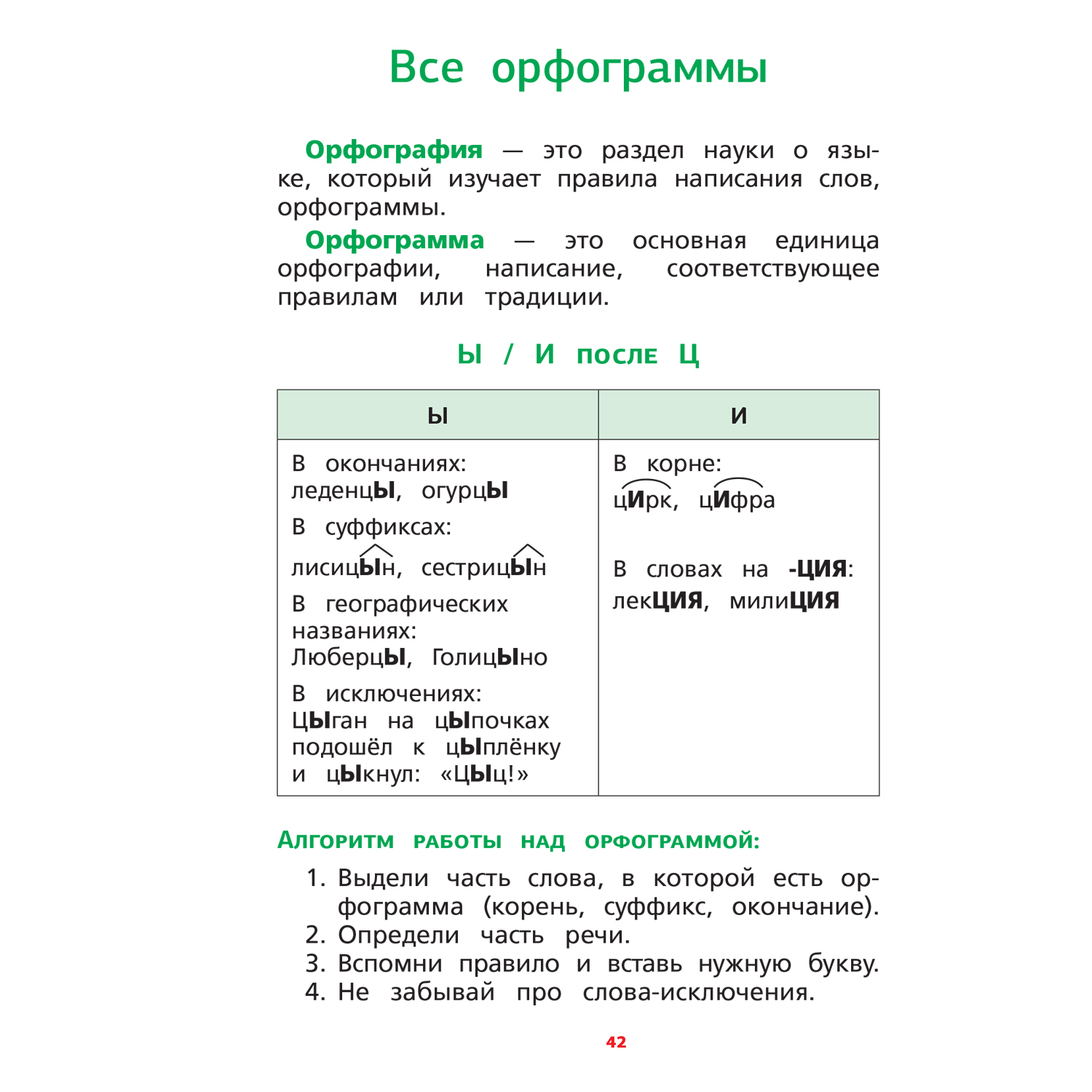 Книга Русский язык Тренажер по чтению и письму Все орфограммы купить по  цене 190 ₽ в интернет-магазине Детский мир