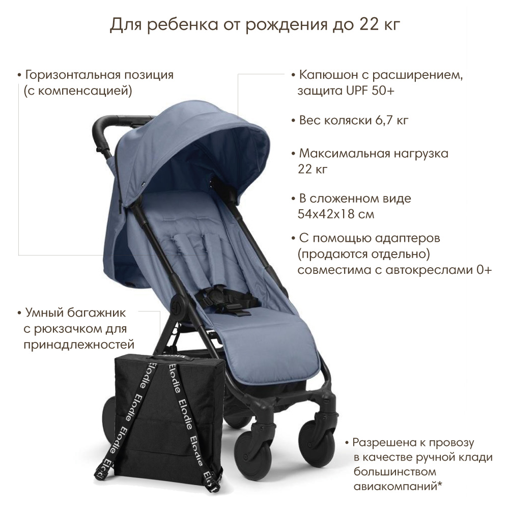 Коляска Elodie Mondo stroller tender blue - фото 2