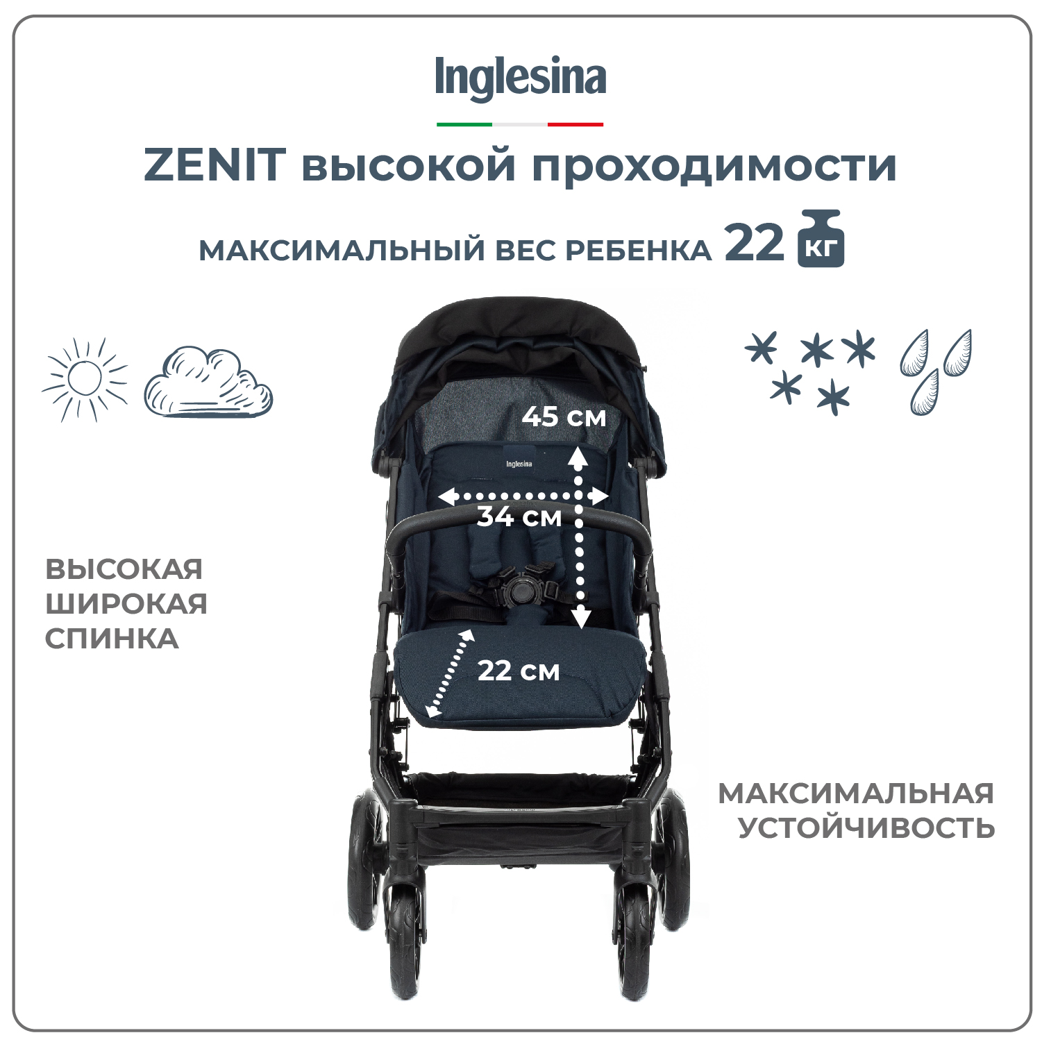 Прогулочная коляска Inglesina Zenit Navy - фото 4