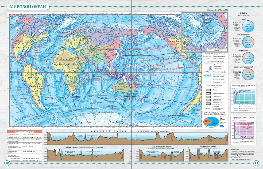 Атласы Просвещение География 7 класс - фото 4