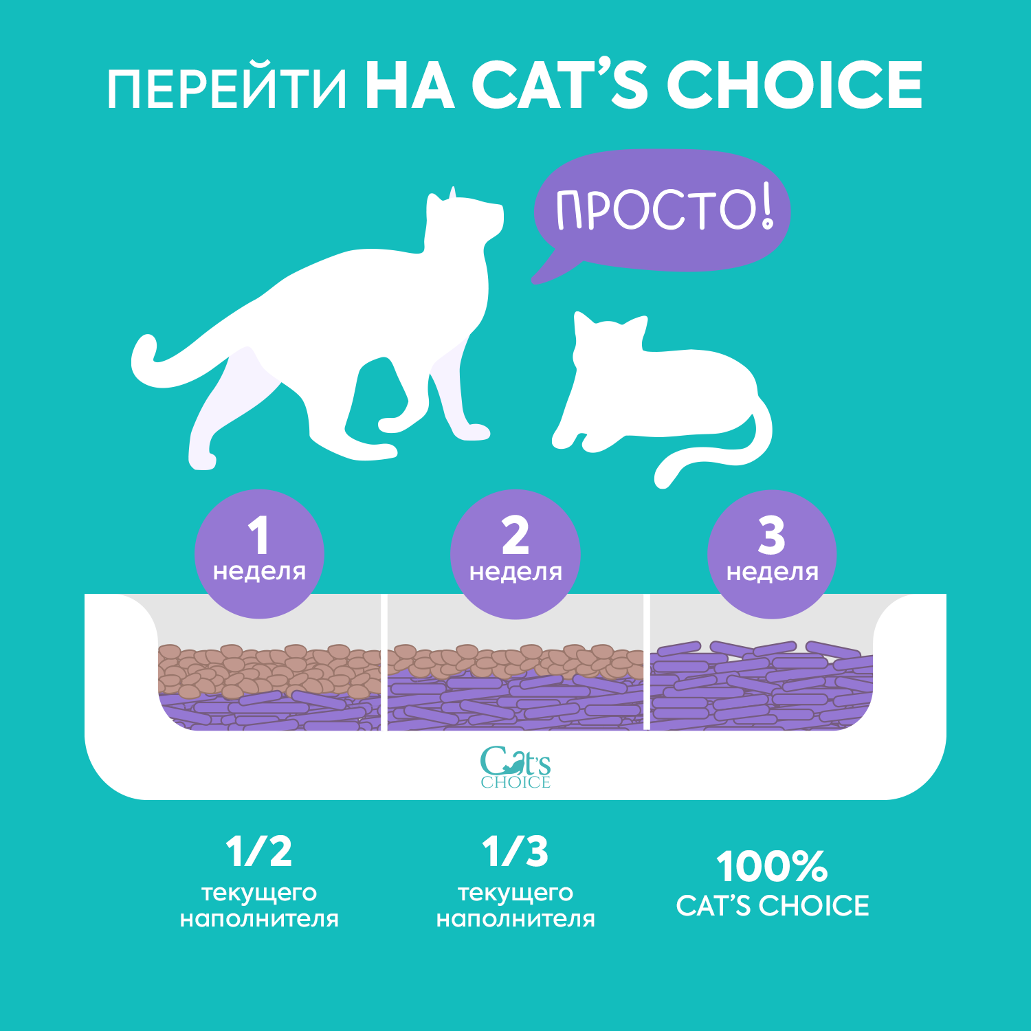 Наполнитель Cats Choice 6 л комкующийся, растительный - фото 4