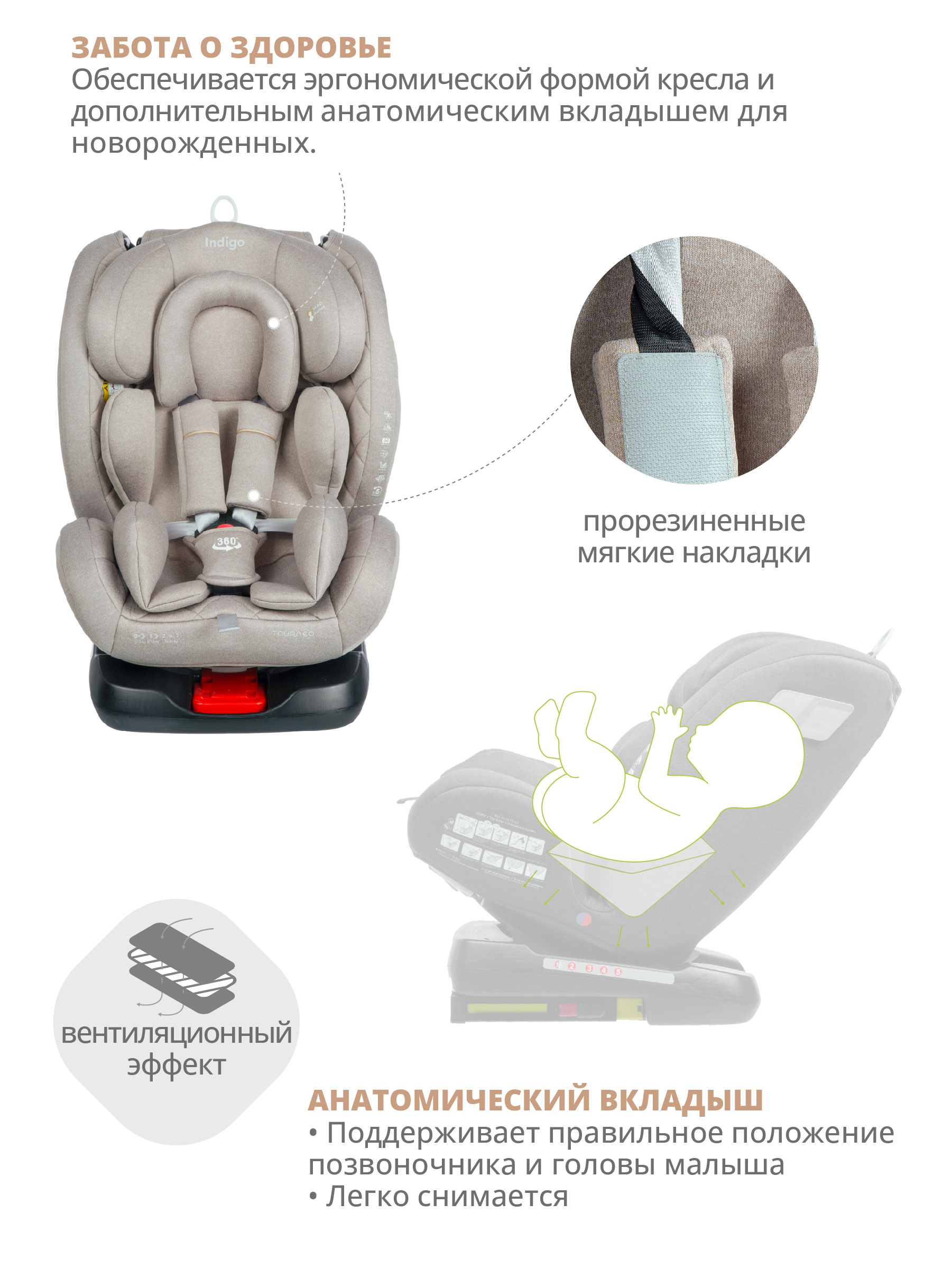 Автокресло Indigo Tourneo Isofix 0+/1/2/3 (0-36 кг) - фото 9