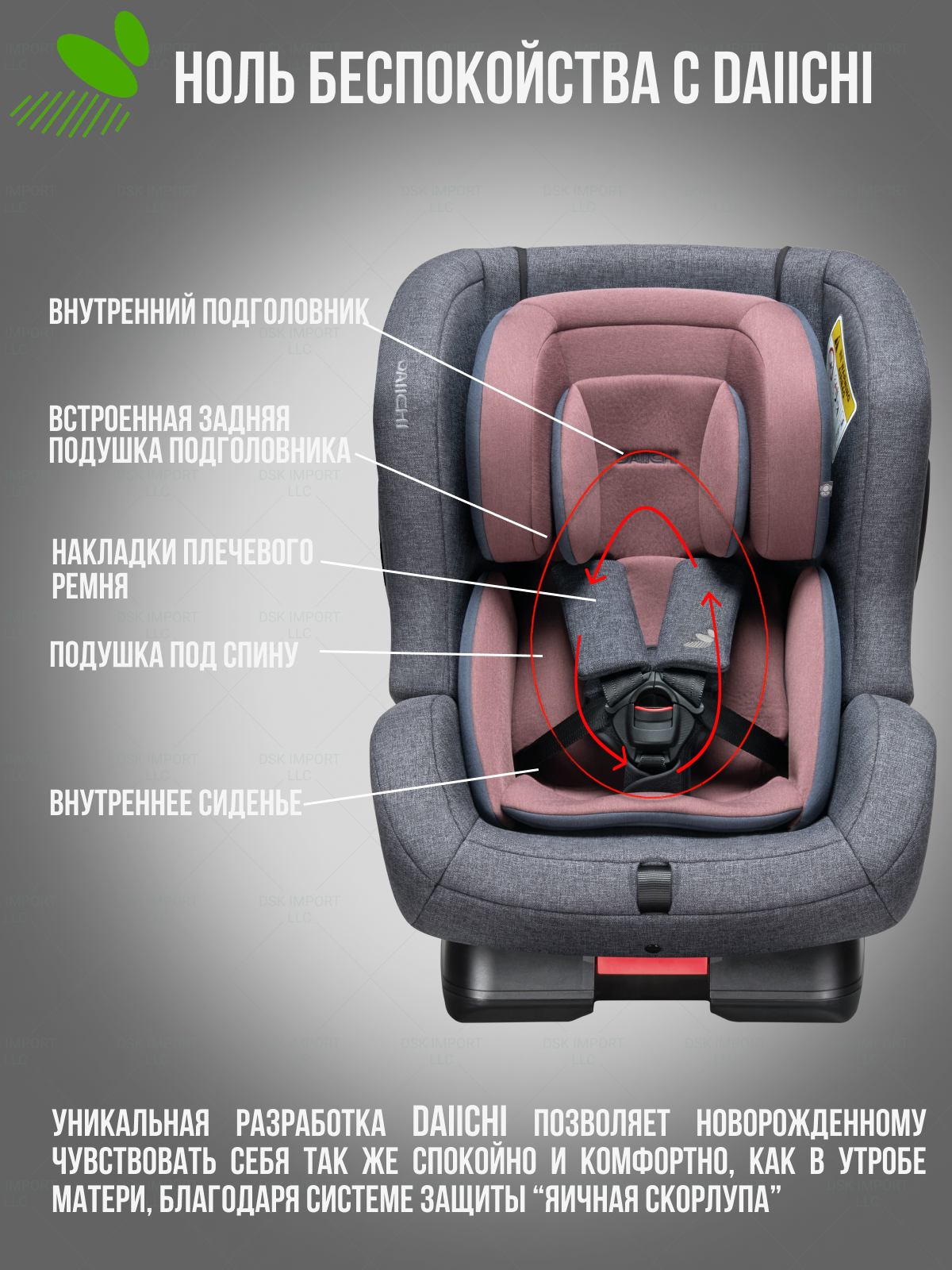 Автокресло DAIICHI First Plus 0+/1/2 (0-25 кг) - фото 2
