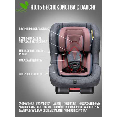 Автокресло DAIICHI First Plus 0+/1/2 (0-25 кг)