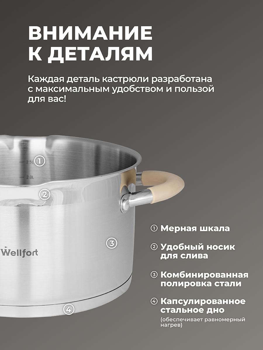 Кастрюля Wellfort 3.1Л нержавеющая сталь крышка -дуршлаг