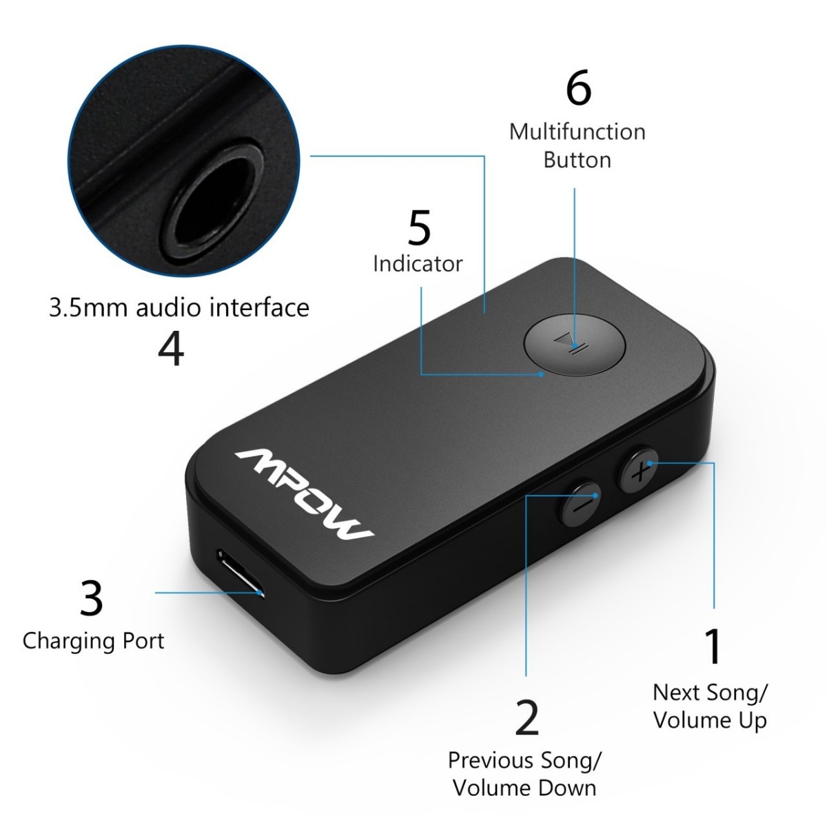 Bluetooth-ресивер MPOW Streambot BMBH044CB - фото 9