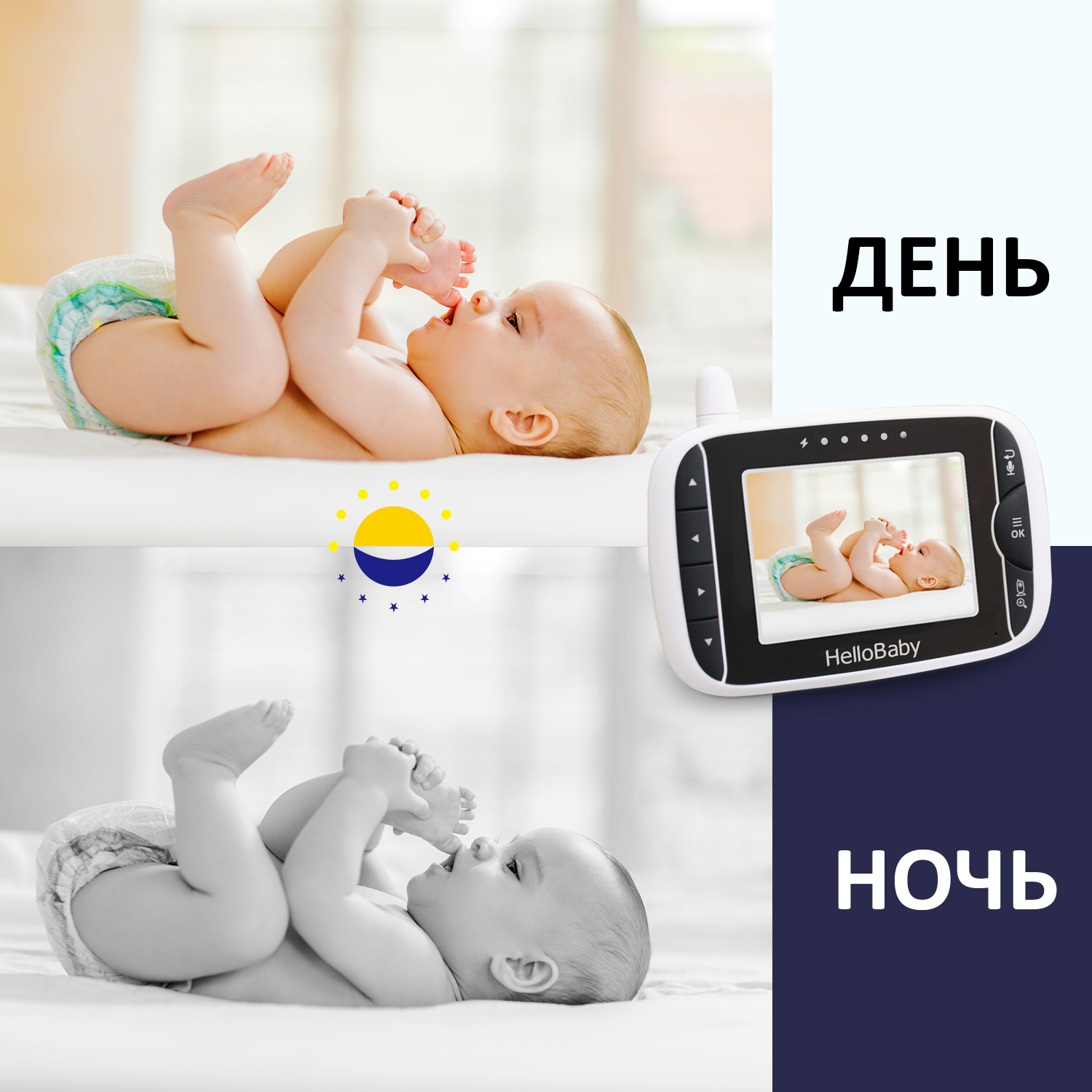 Видеоняня Hellobaby HB32 - фото 4