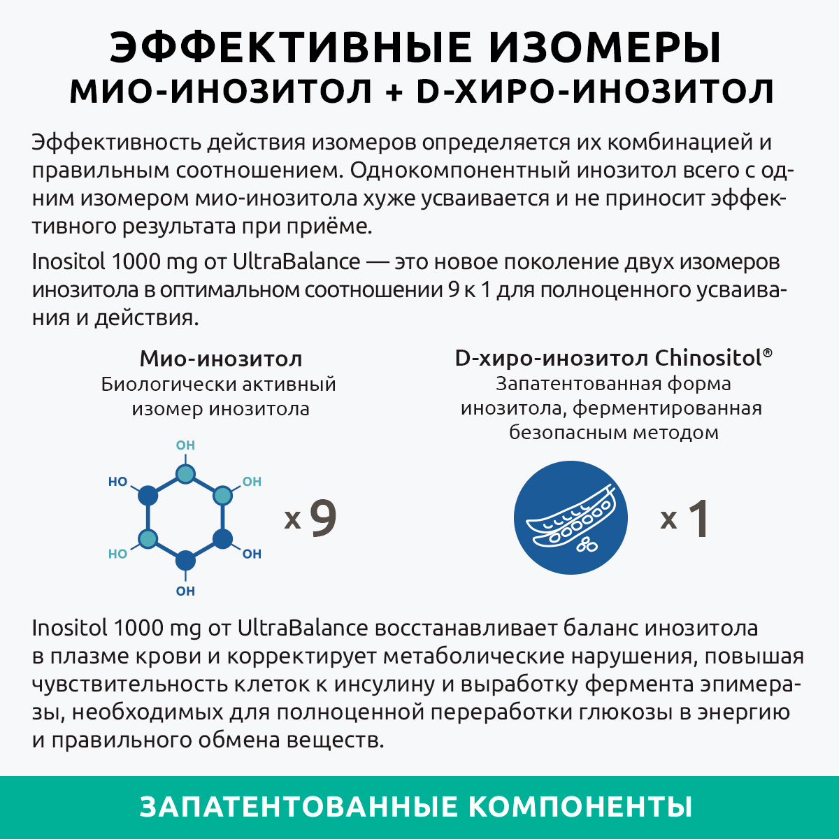 Инозитол 1000 мг капсулы UltraBalance бад комплекс для женского здоровья миоинозитол витамин для женщин и мужчин 60 капсул - фото 5