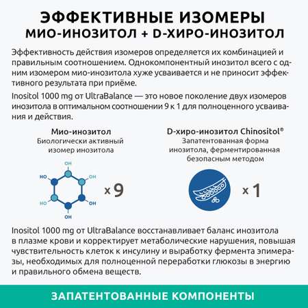 Инозитол 1000 мг капсулы UltraBalance бад комплекс для женского здоровья миоинозитол витамин для женщин и мужчин 60 капсул