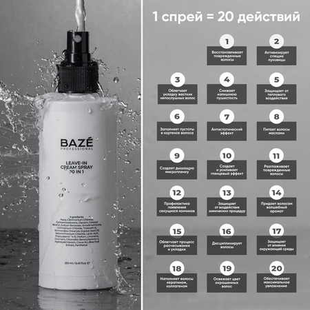 Спрей для ухода за волосами BAZE 20 в 1 для восстановления термозащиты и легкого расчёсывания