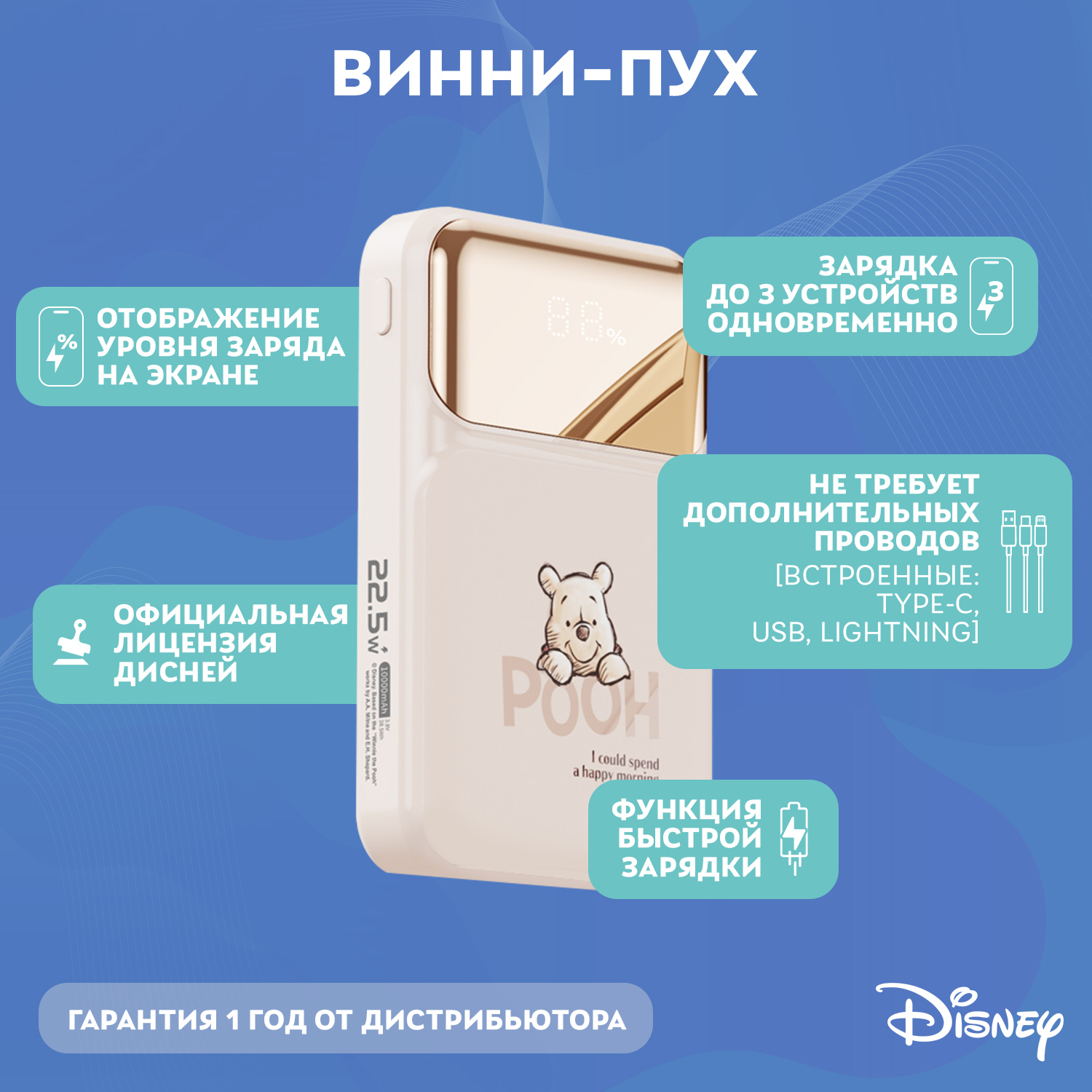 Внешний аккумулятор Disney Винни-Пух со встроенными кабелями 10000 мАч QS-D02 - фото 2