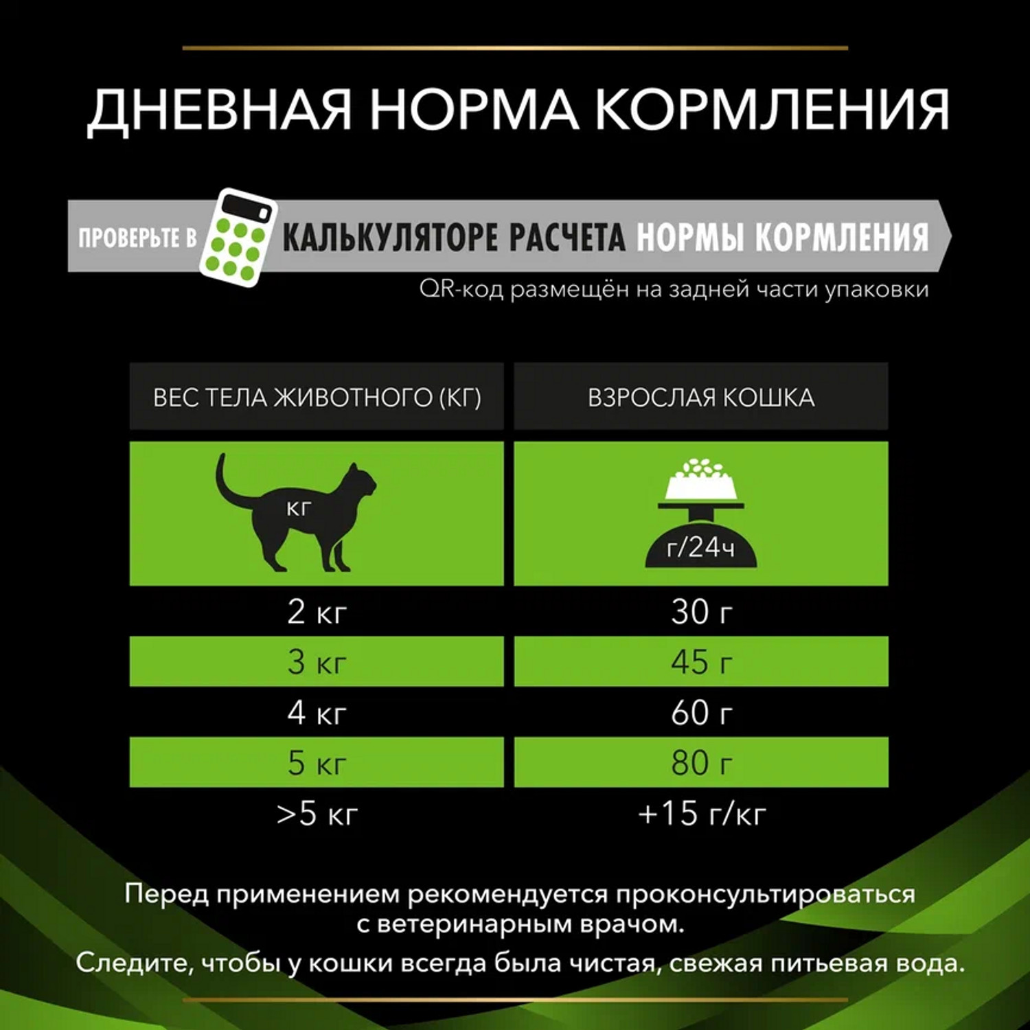 Корм для кошек Purina Pro Plan Veterinary diets HА профилактика аллергии 325г - фото 10