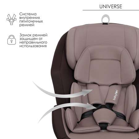 Автокресло Babyton Universe Mokko 0+/1/2/3 (0-36 кг)