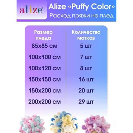 Пряжа для вязания Alize puffy color 100 г 9 м микрополиэстер плюшевая мягкая 5922 секционный 5 мотков