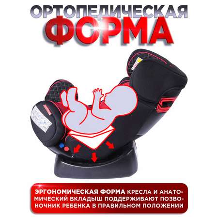 Автокресло BabyCare Nika 0+/1/2 (0-25 кг)