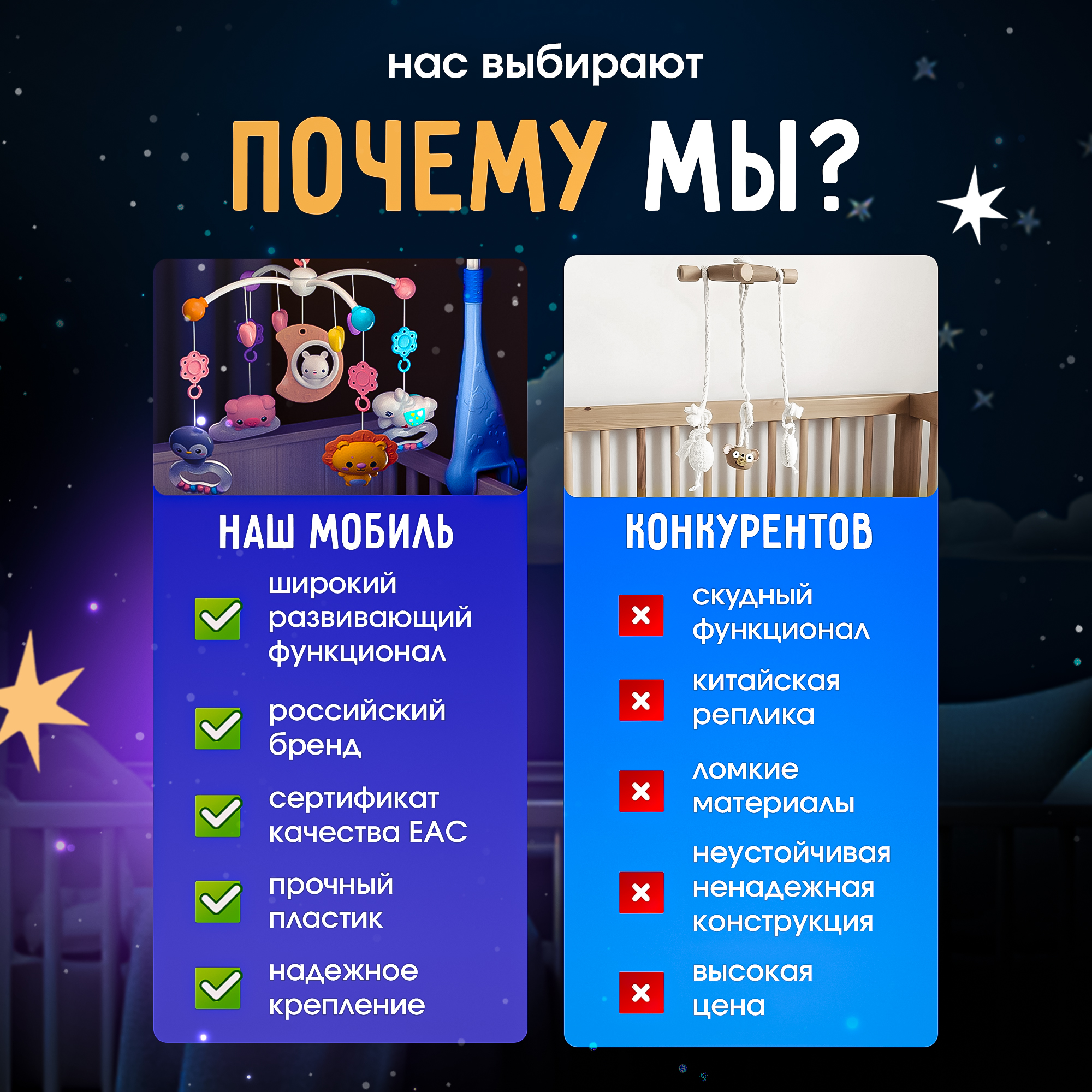 Мобиль на кроватку SHARKTOYS С проектором пультом управления Тимоша - фото 12