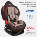 Детское автокресло SIGER Кокон Isofix lux