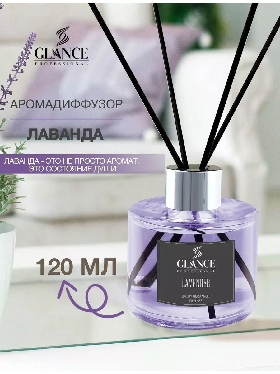 Ароматический диффузор Glance Lavender - Лаванда - фото 1