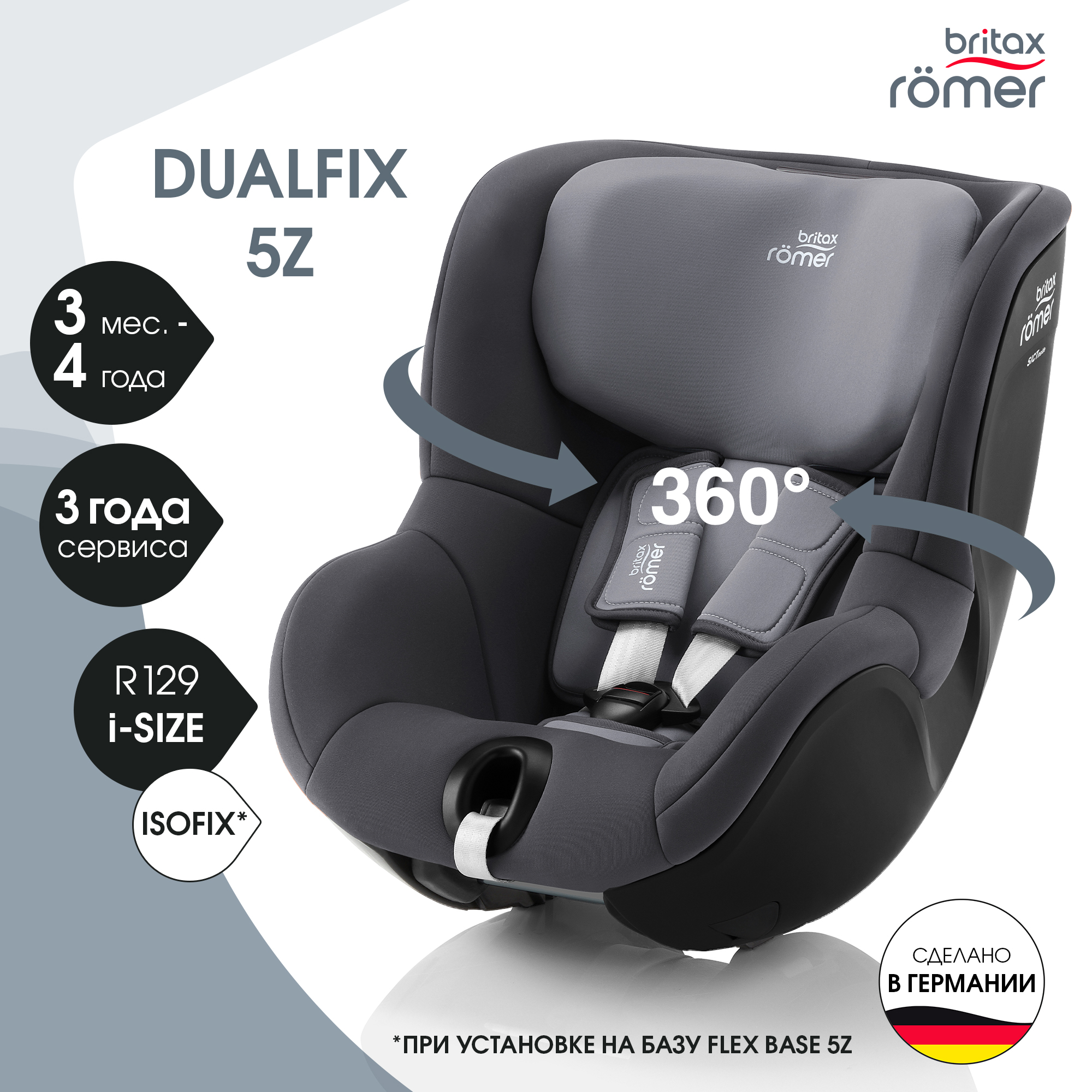 Автокресло Britax Roemer Dualfix 5Z Midnight Grey - фото 1