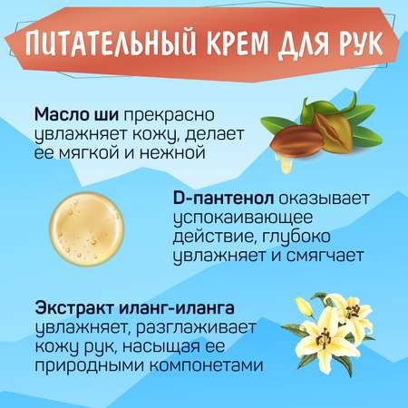 Набор LURE Hand care Крем для рук питательный с маслом ши и пантенолом и ночной