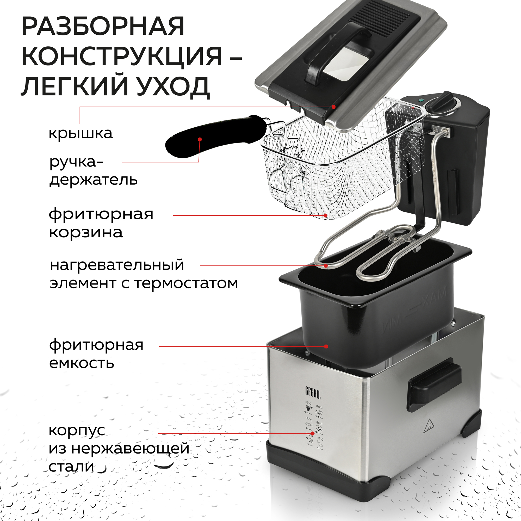 Фритюрница GFGRIL GFF-M2500 Master Cook объем 2.5 л съемная корзина и чаша  купить по цене 10780 ₽ в интернет-магазине Детский мир