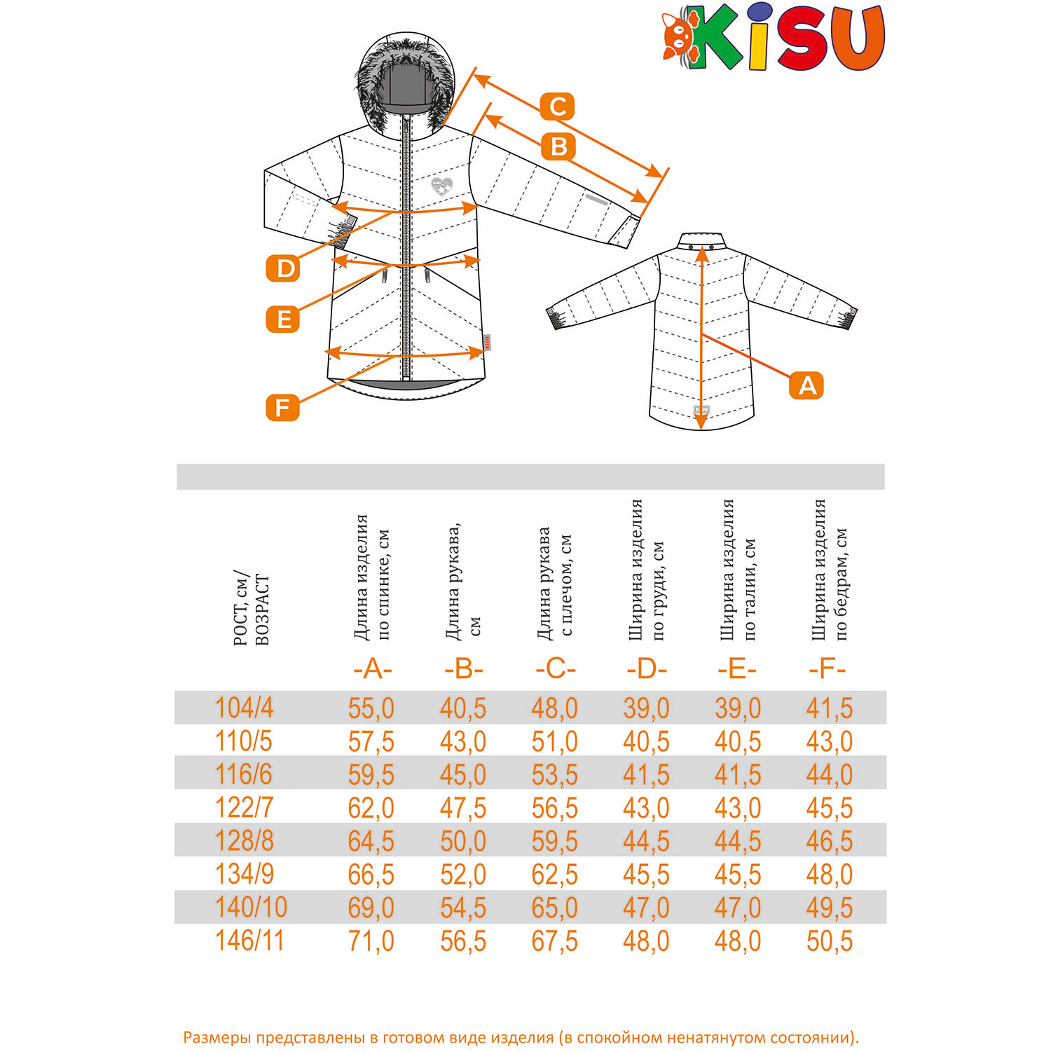 Куртка Kisu W23-20303/9023 - фото 6