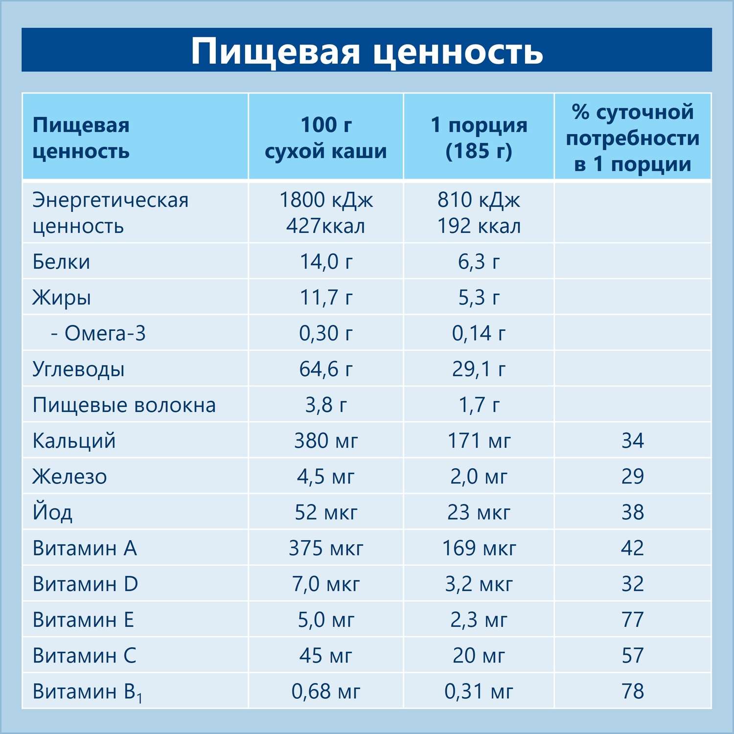 Каша Hipp молочная овсяно-пшеничная яблоко Спокойной ночи 250г - фото 7